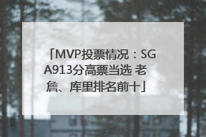 MVP投票情况：SGA913分高票当选 老詹、库里排名前十